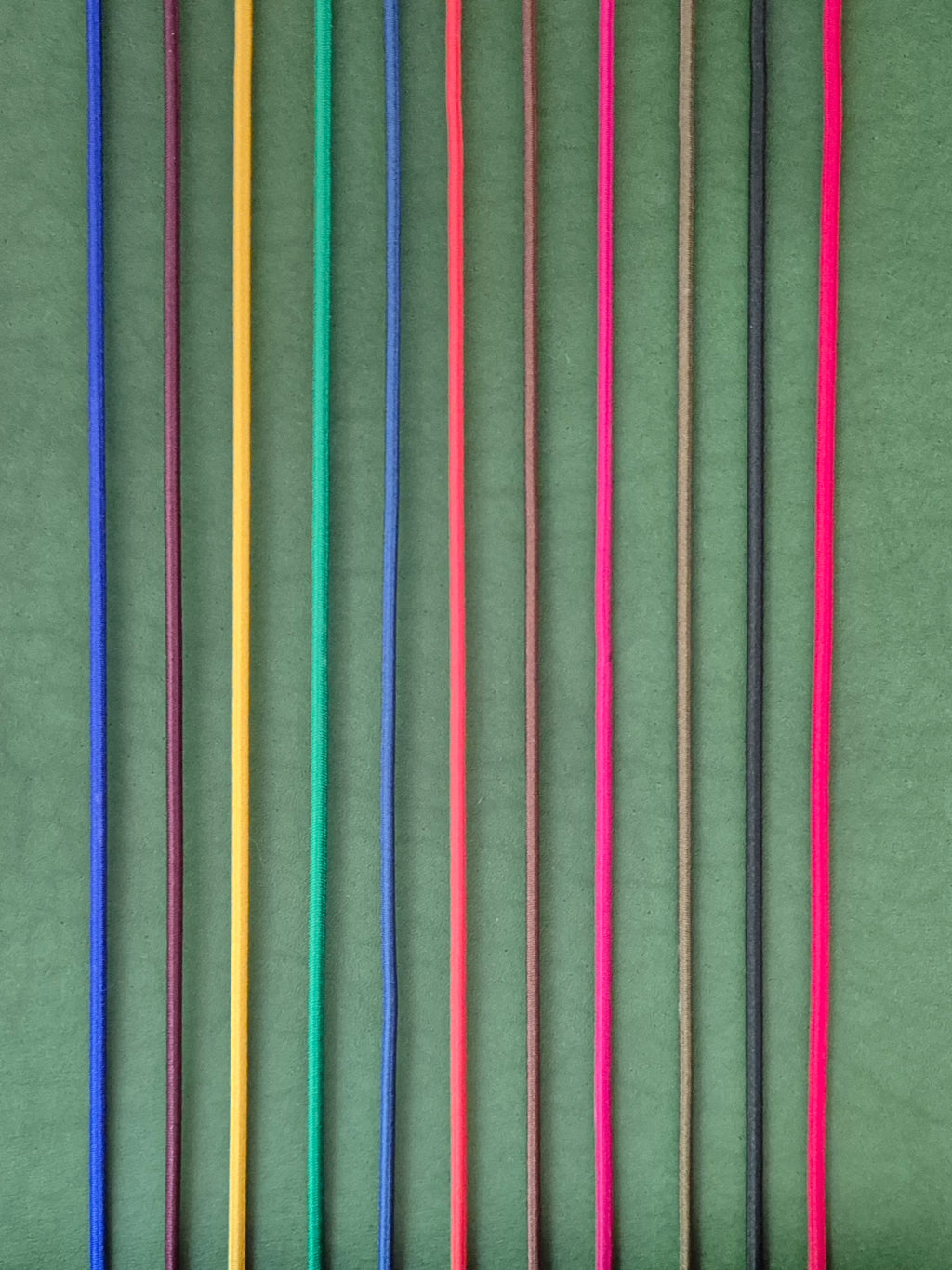 A5 Travelers notebook